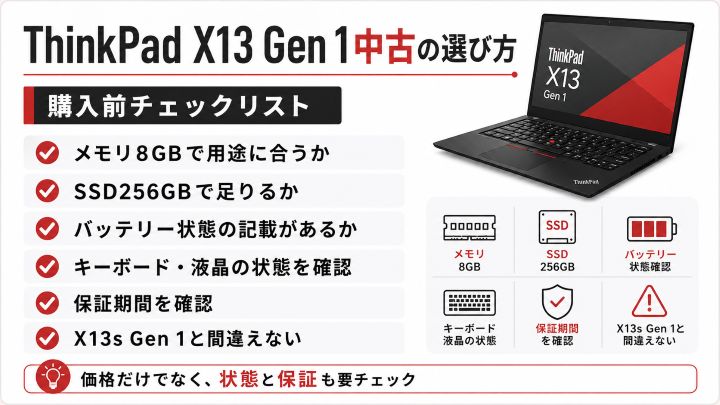 ThinkPad X13 Gen 1中古を選ぶときのチェックリスト