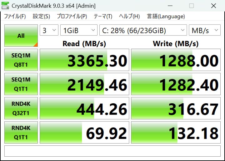 VersaPro タイプVNの256GB SSDをCrystalDiskMark 9.0.3で測定した結果
